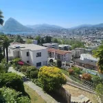 Belle Vue Lugano